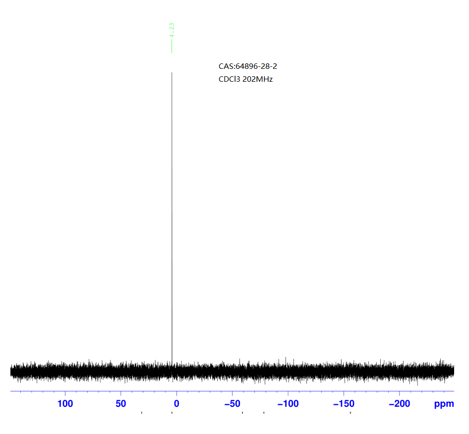 (2S,3S)-(-)-BIS(DIPHENYLPHOSPHINO)BUTANE(64896-28-2) <sup>1</sup>H NMR