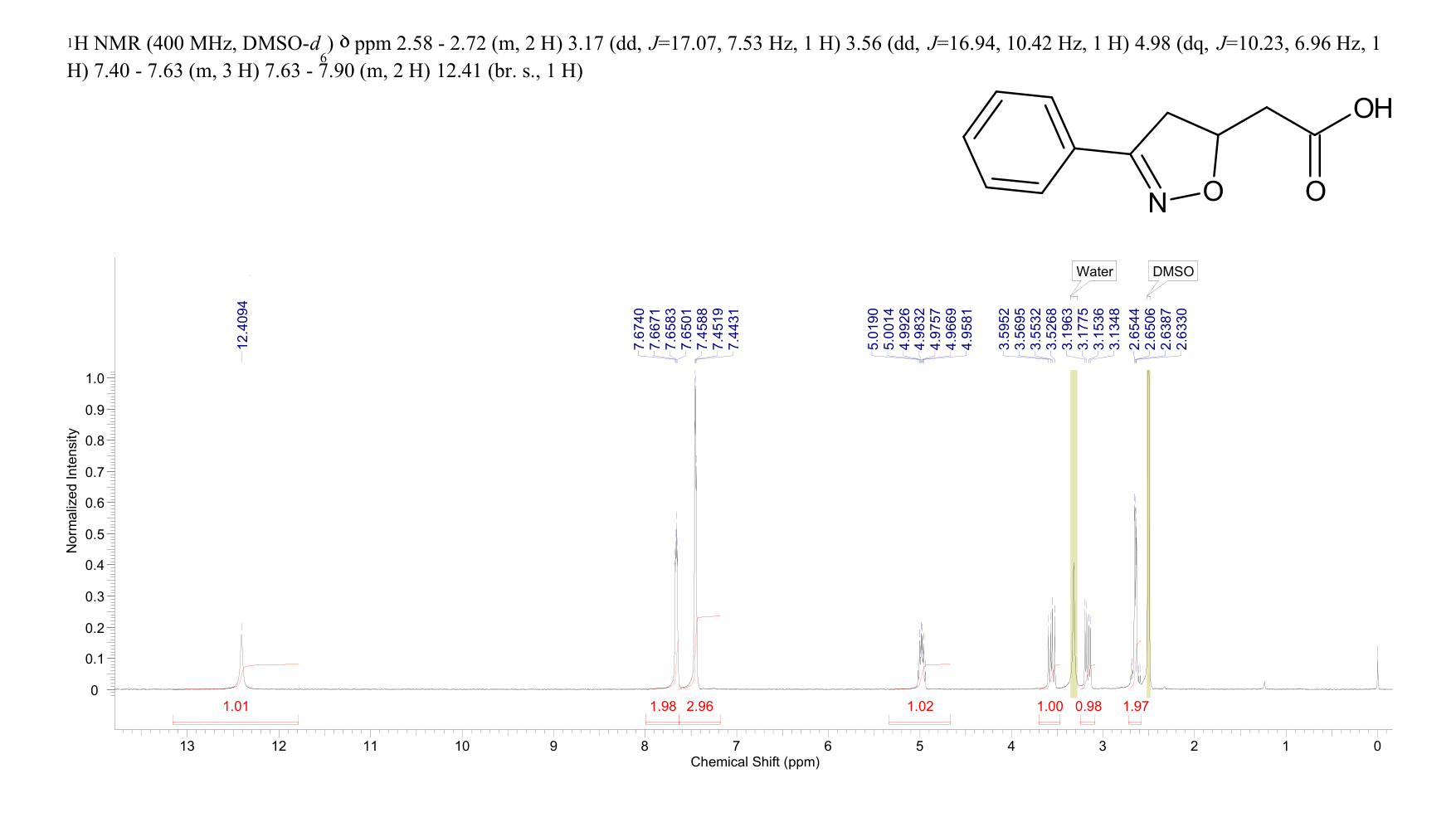 4,5-Dihydro-3-phenyl-5-isoxazoleaceticacid(6501-72-0) <sup>1</sup>H NMR