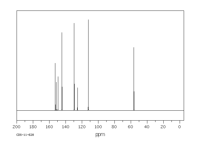 Sulfameter(651-06-9) IR1