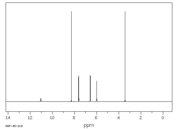Sulfameter(651-06-9) IR1