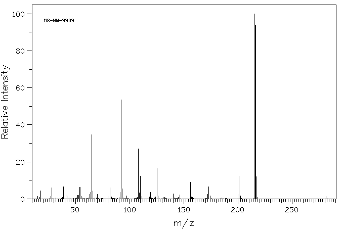 Sulfameter(651-06-9) IR1