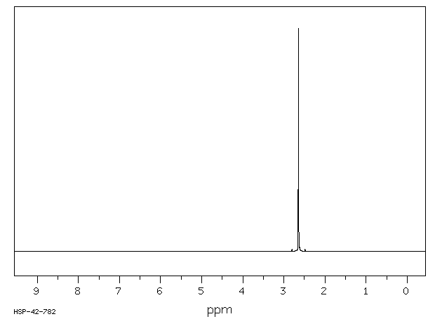 2',3',4',5',6'-PENTAFLUOROACETOPHENONE(652-29-9) MS