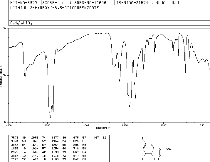 LITHIUM 3,5-DIIODOSALICYLATE(653-14-5) IR1
