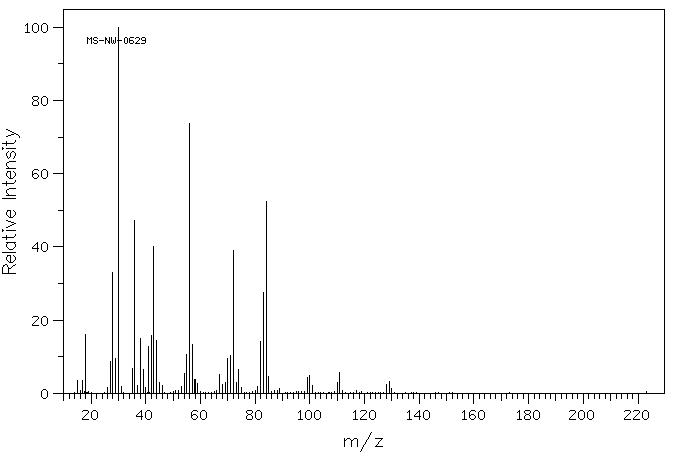 L-Lysine hydrochloride(657-27-2) MS