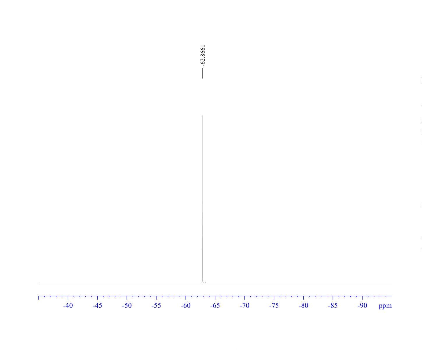 2-Bromo-4-(trifluoromethyl)benzyl bromide(657-64-7) <sup>1</sup>H NMR