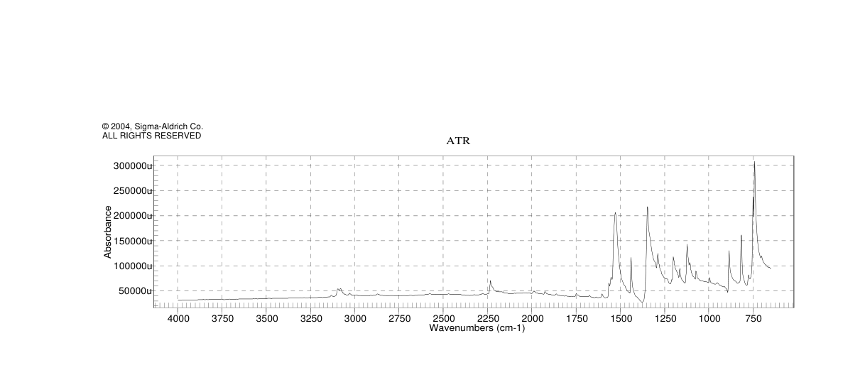2-CHLORO-6-NITROBENZONITRILE(6575-07-1) Raman