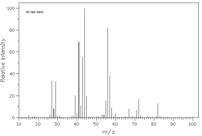 Hexanal(66-25-1) Raman