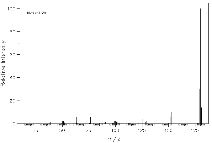 o-Phenanthroline(66-71-7) <sup>13</sup>C NMR