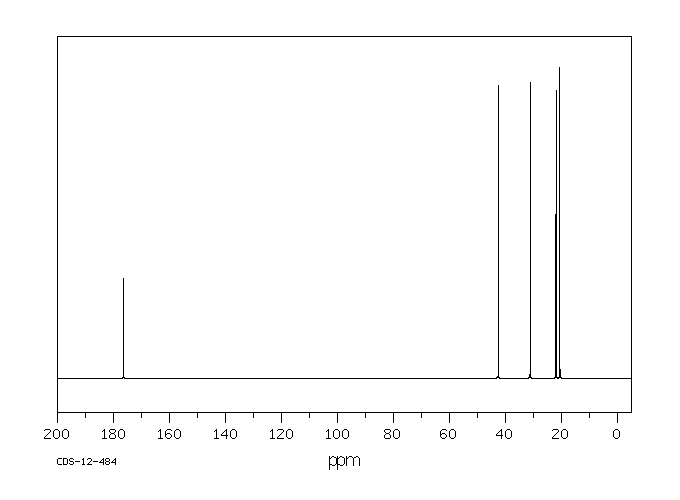 5-AMINOVALERIC ACID(660-88-8) MS