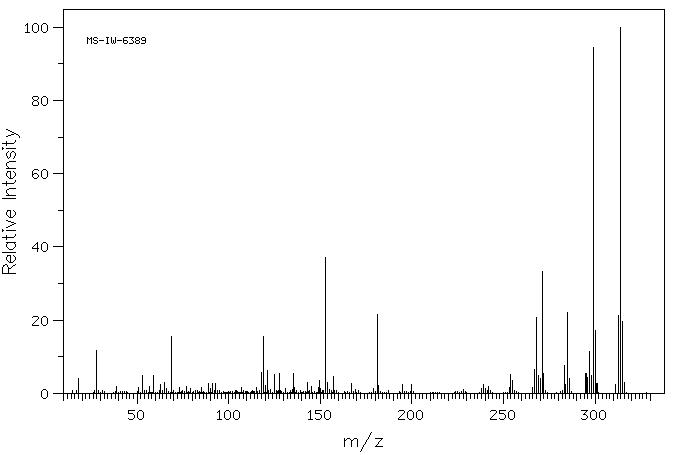 cirsimaritin(6601-62-3) MS