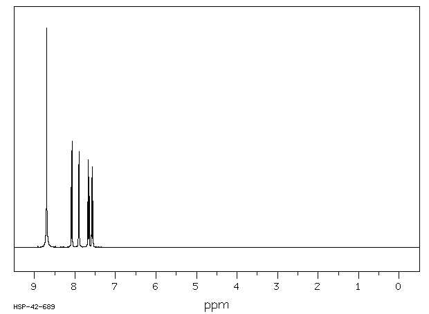 2-NITROBENZALDOXIME(6635-41-2) MS