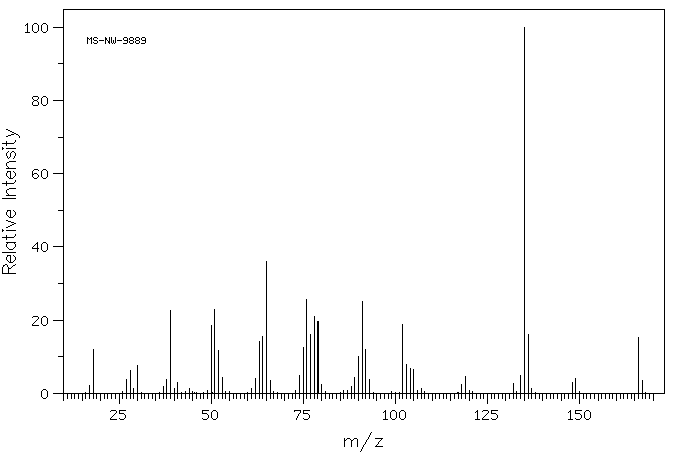 2-NITROBENZALDOXIME(6635-41-2) MS