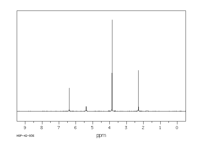 2,6-DIMETHOXY-4-METHYLPHENOL(6638-05-7) MS
