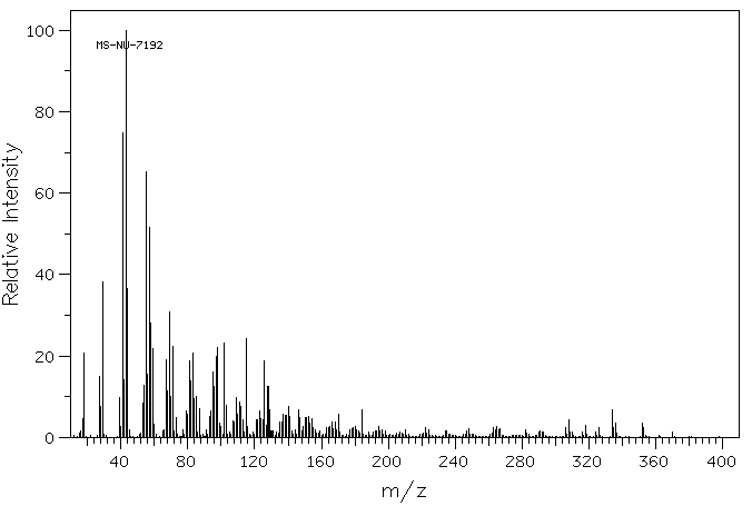 AGARIC ACID(666-99-9) <sup>1</sup>H NMR
