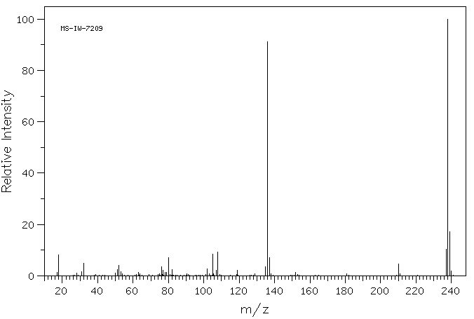 6-HYDROXYFLAVONE(6665-83-4) <sup>13</sup>C NMR