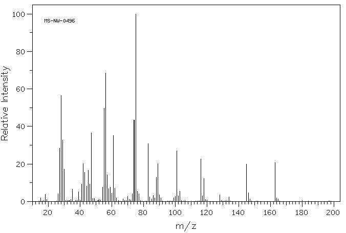 DL-ETHIONINE(67-21-0) IR2