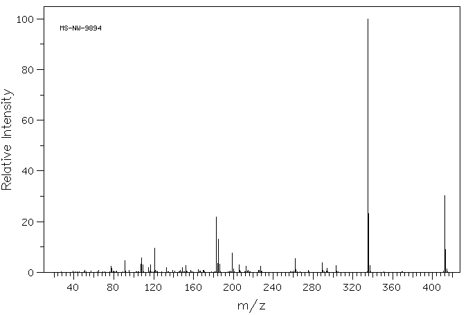 1,3-Bis(diphenylphosphino)propane(6737-42-4) MS