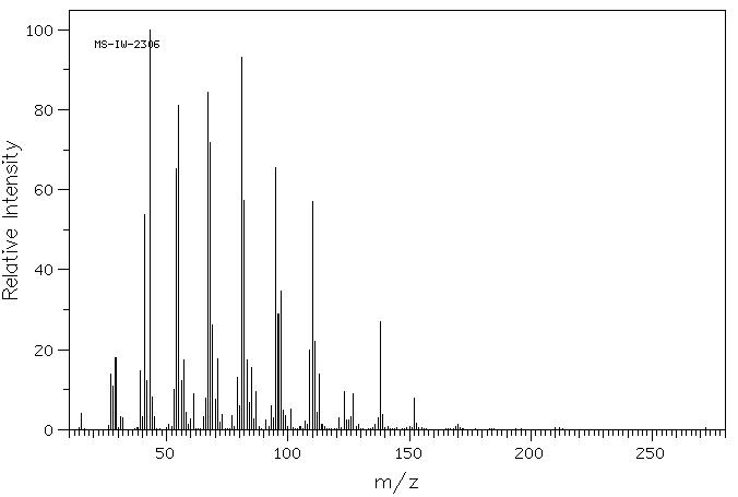 Z-5-DECEN-1-YL ACETATE(67446-07-5) MS