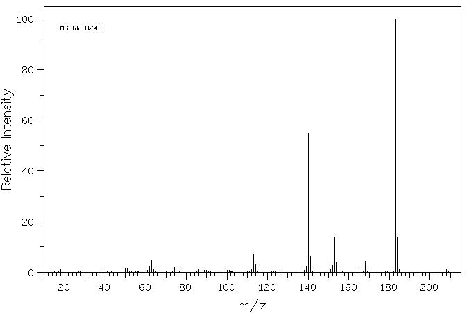 2-CYANO-6-METHOXYNAPHTHALENE(67886-70-8) IR1