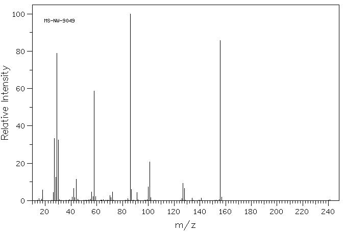 Tetraethylammonium iodide(68-05-3) <sup>1</sup>H NMR