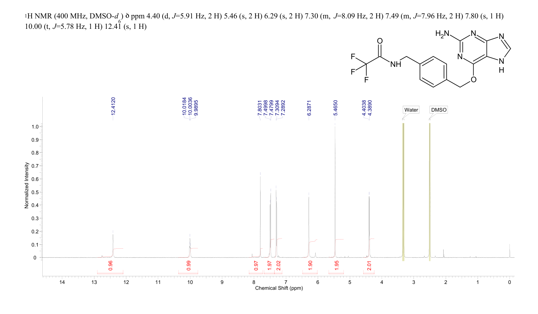 O6-[4-(TRIFLUOROACETAMIDOMETHYL)BENZYL]GUANINE(680622-70-2) <sup>1</sup>H NMR