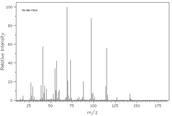 2,2-Dimethylglutaric acid(681-57-2) <sup>13</sup>C NMR