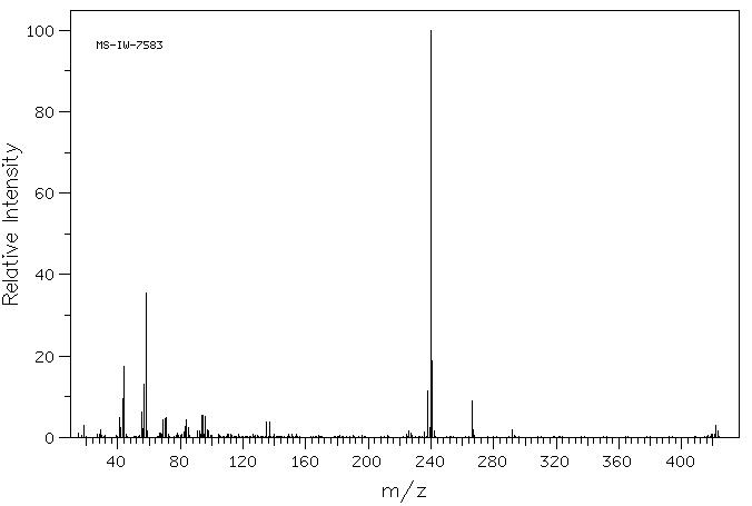 Dimethylditetradecylammonium bromide(68105-02-2) <sup>13</sup>C NMR
