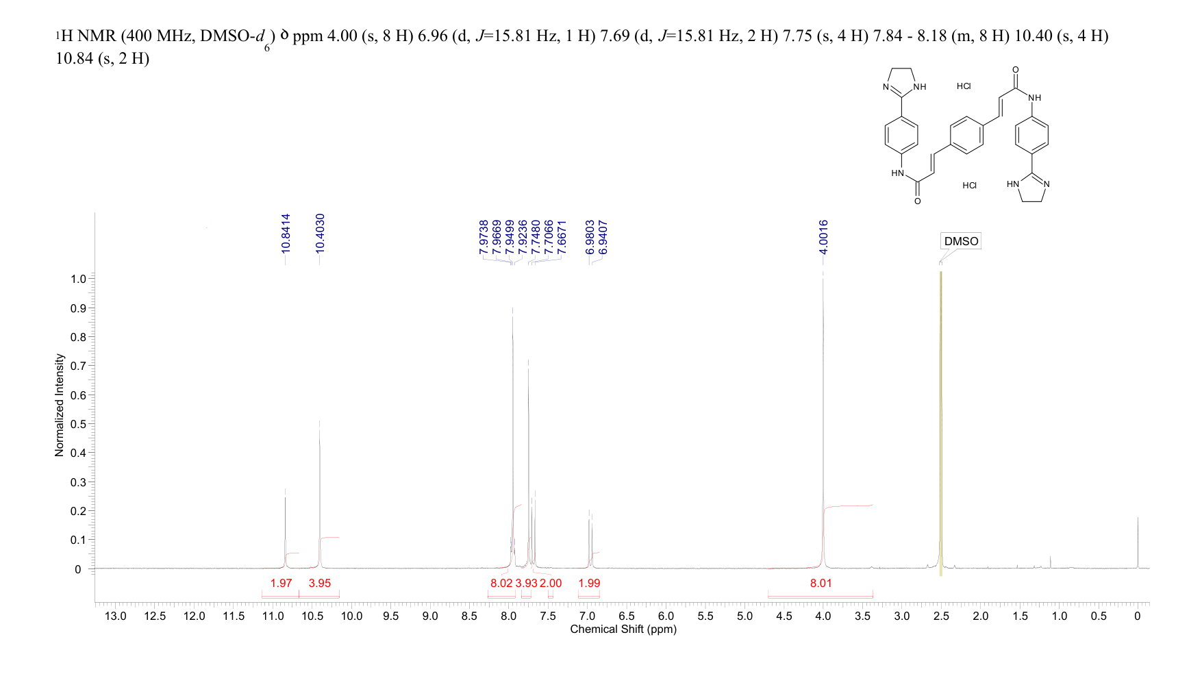 GW4869(6823-69-4) <sup>1</sup>H NMR