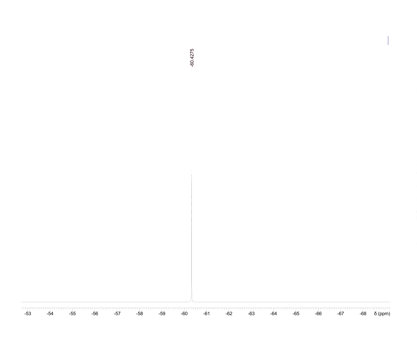 5-iodo-4-(trifluoroMethyl)thiazol-2-aMine(682342-65-0) <sup>1</sup>H NMR