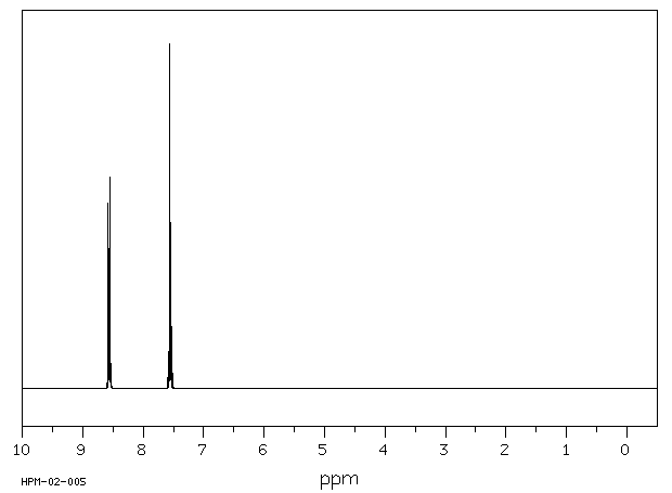 3,6-DIPHENYL-1,2,4,5-TETRAZINE(6830-78-0) Raman