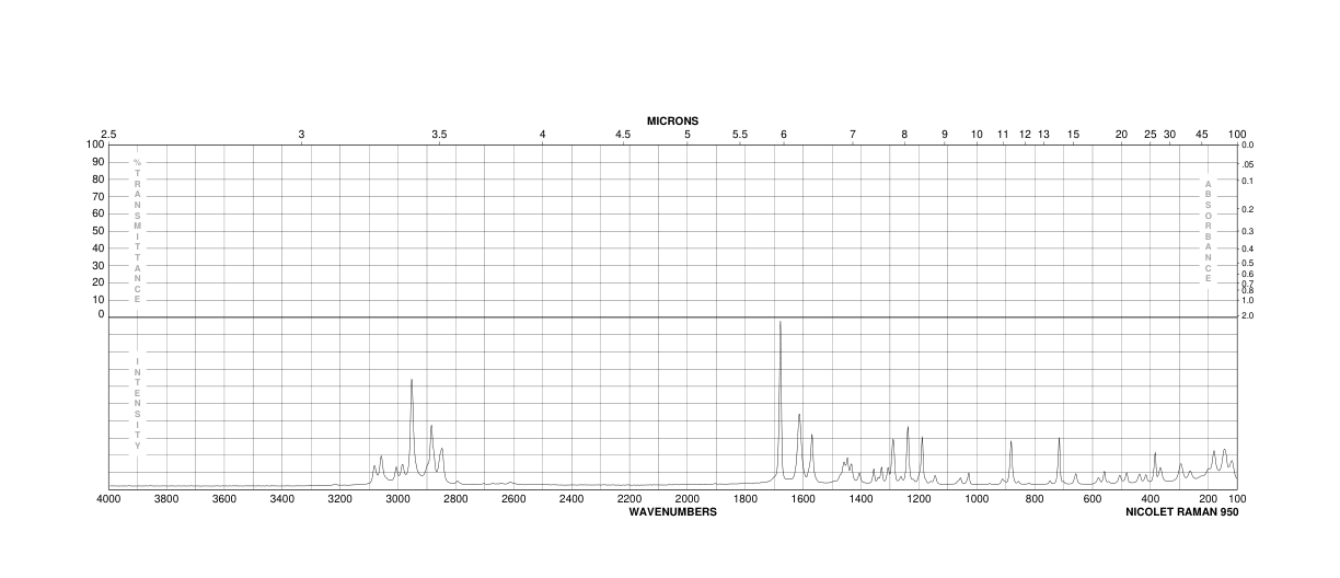 7-Methoxy-1-tetralone(6836-19-7) IR1