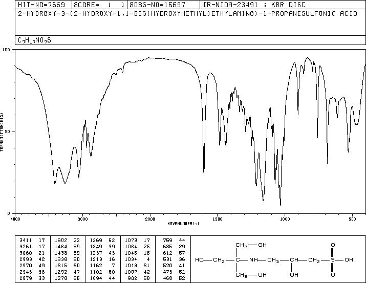 TAPSO(68399-81-5) IR2