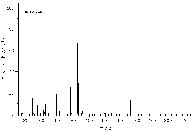 xanthane hydride(6846-35-1) <sup>1</sup>H NMR