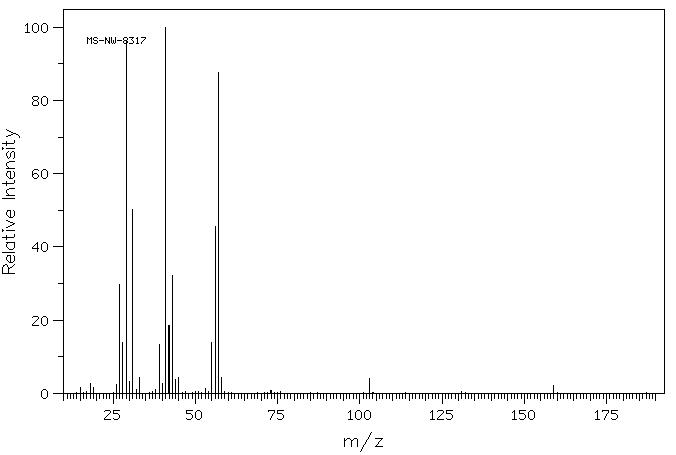 butyl butoxyhydroxyacetate(68575-73-5) IR1