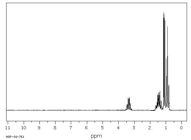 SEC-BUTYL ETHER(6863-58-7) MS