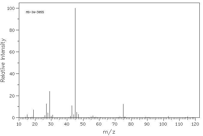 Ethyl L(-)-lactate(687-47-8) IR1