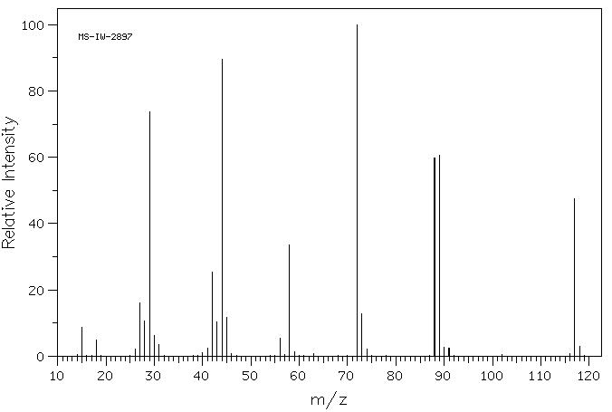 ethyl dimethylcarbamate(687-48-9) IR1