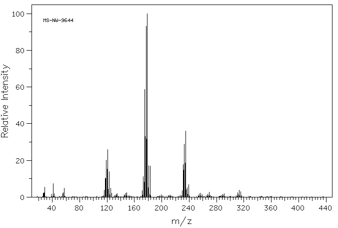 Tributyltin Hydride(688-73-3) MS