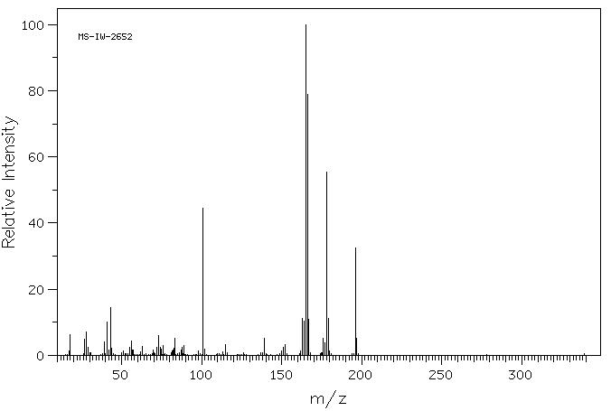 FMOC-L-Valine(68858-20-8) IR2
