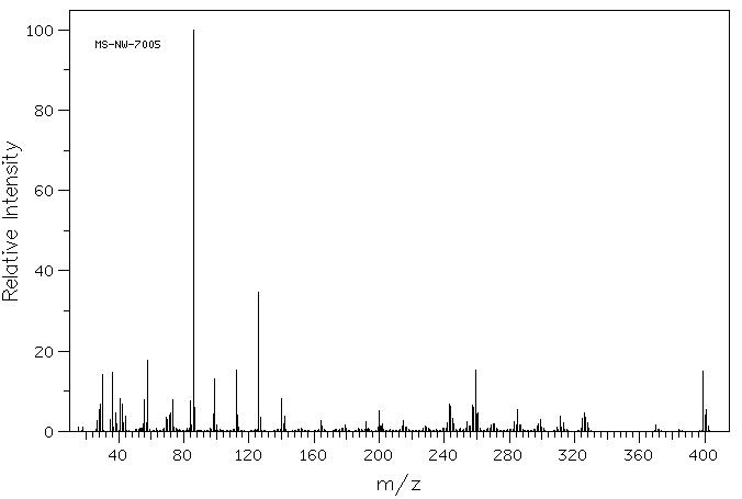 QUINACRINE DIHYDROCHLORIDE(69-05-6) IR2
