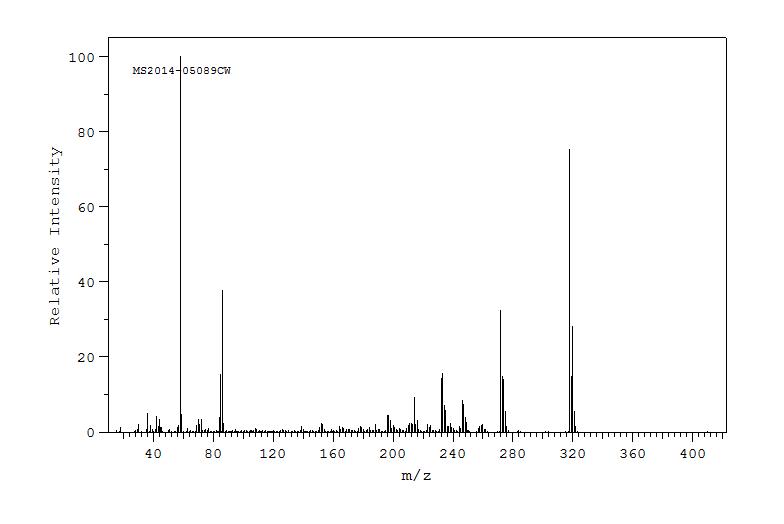 Chlorpromazine hydrochloride(69-09-0) <sup>13</sup>C NMR