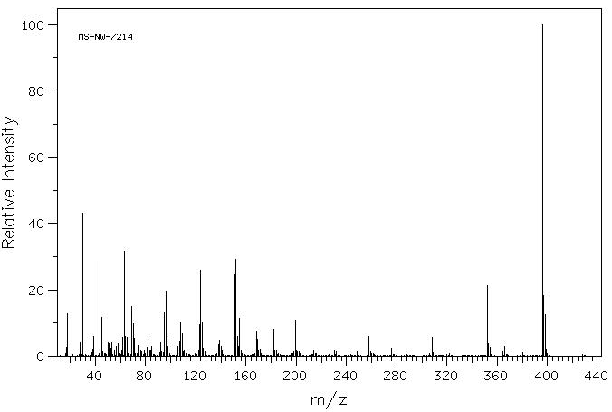 5,5′-Dithiobis(2-nitrobenzoic acid)(69-78-3) <sup>1</sup>H NMR