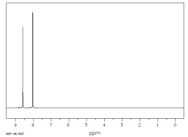 2,3-Dichloro-5-(trifluoromethyl)pyridine(69045-84-7) Raman