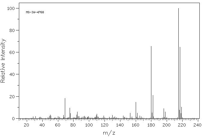 2,3-Dichloro-5-(trifluoromethyl)pyridine(69045-84-7) Raman