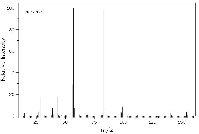 N,N'-DI-TERT-BUTYLCARBODIIMIDE(691-24-7) <sup>1</sup>H NMR
