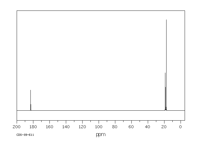 1-METHYLCYCLOPROPANE-1-CARBOXYLIC ACID(6914-76-7) <sup>1</sup>H NMR