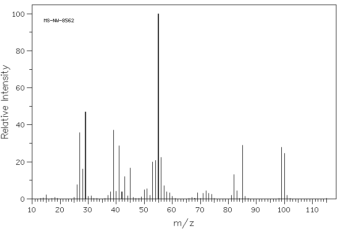 1-METHYLCYCLOPROPANE-1-CARBOXYLIC ACID(6914-76-7) <sup>1</sup>H NMR