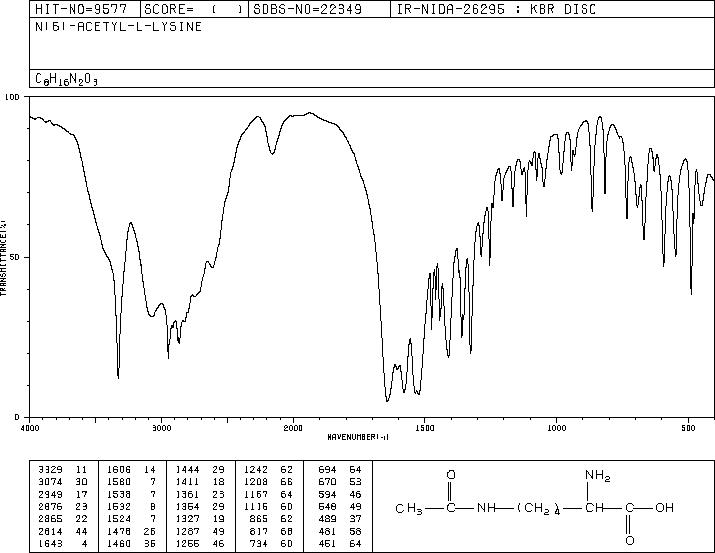 N-EPSILON-ACETYL-L-LYSINE(692-04-6) IR2