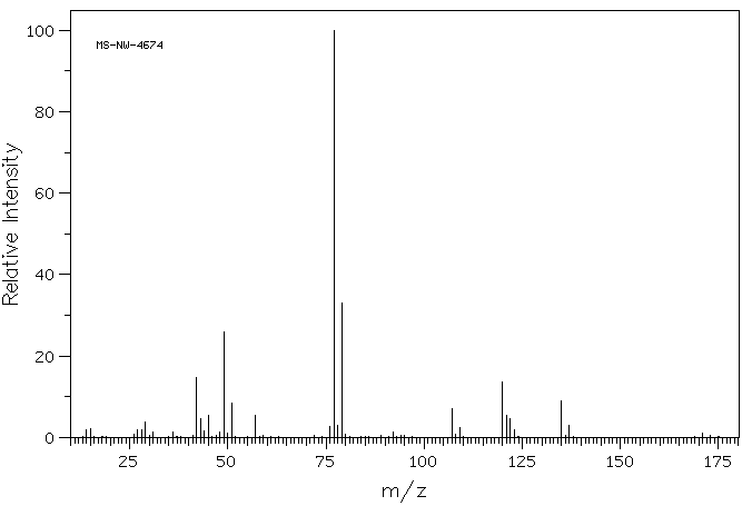 ETHYLENE GLYCOL BIS(MONOCHLOROACETATE)(6941-69-1) IR1