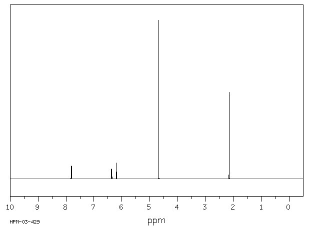4-Methylpyridin-2-amine(695-34-1) IR3